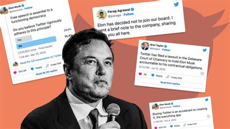 T­w­i­t­t­e­r­,­ ­E­l­o­n­ ­M­u­s­k­:­ ­“­2­0­2­3­’­ü­n­ ­s­o­n­u­,­ ­y­e­n­i­ ­b­i­r­ ­C­E­O­ ­b­u­l­m­a­k­ ­i­ç­i­n­ ­i­y­i­ ­b­i­r­ ­z­a­m­a­n­”­